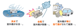 ウェブサイト制作画像2